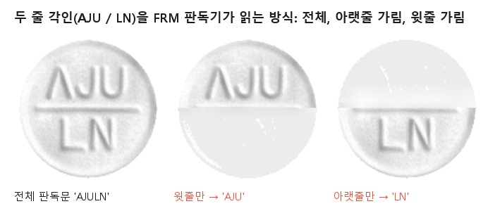 AJU LN 두 줄 각인을 전체, 아랫줄 가림, 윗줄 가림으로 읽은 결과